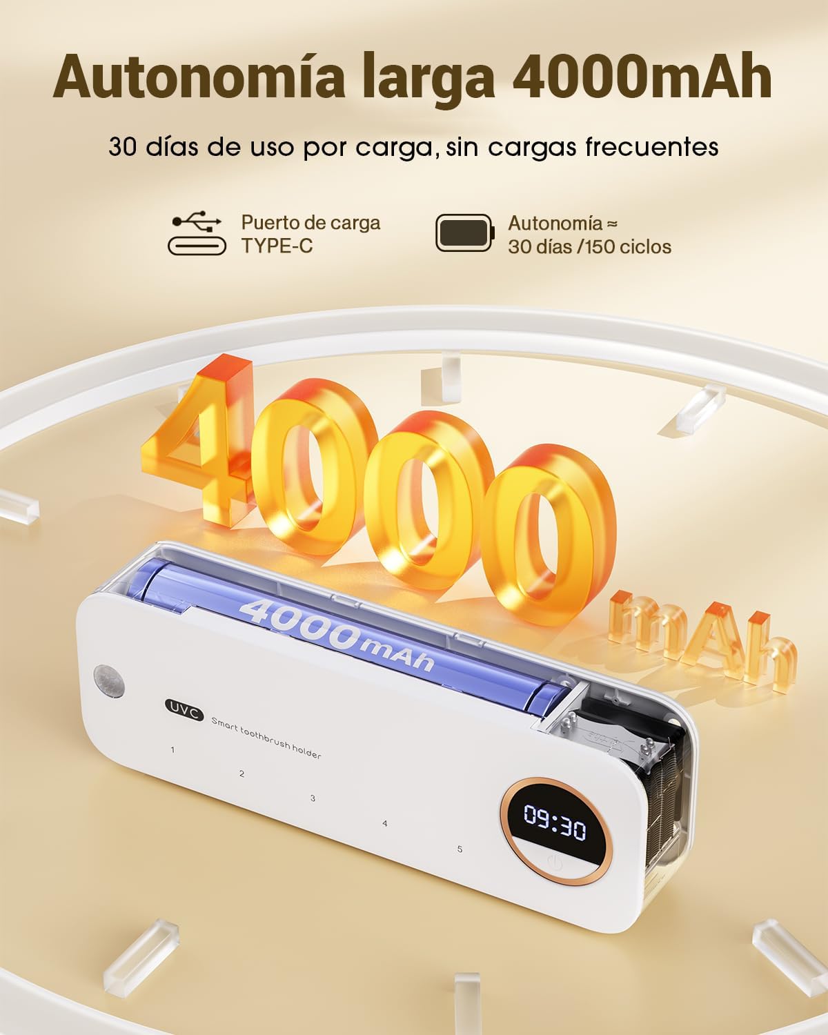 Esterilizador UV para Baños