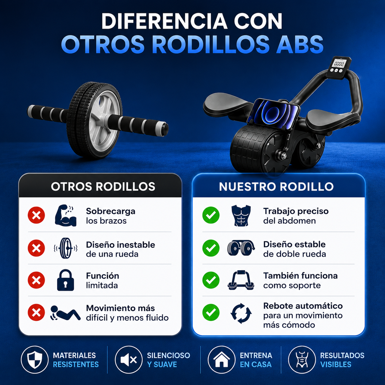 RollFit™- Rodillo de entrenamiento